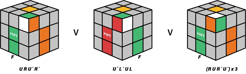 opt_jak vkladat rohy 3x3